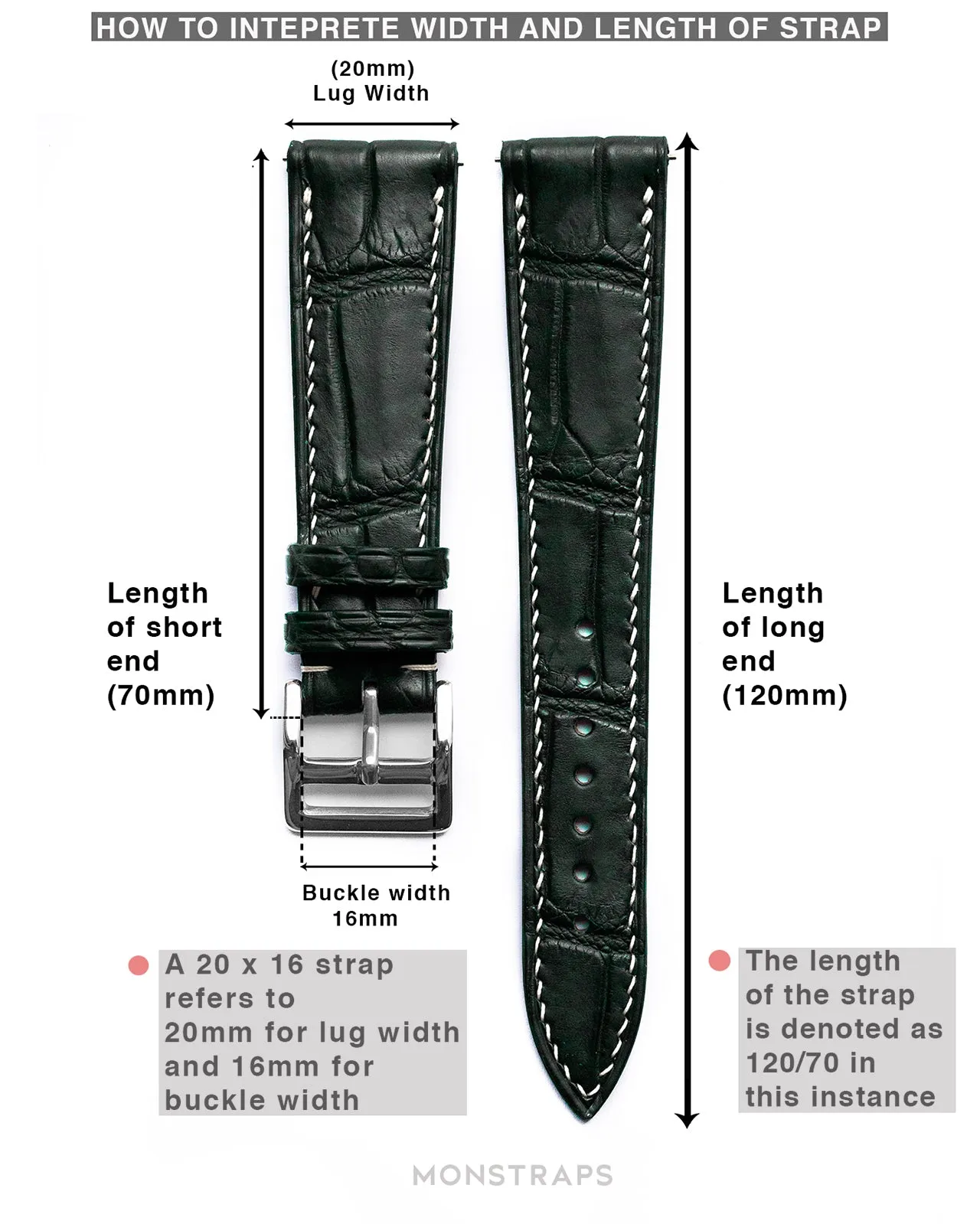 Epsom Leather Strap (Black)